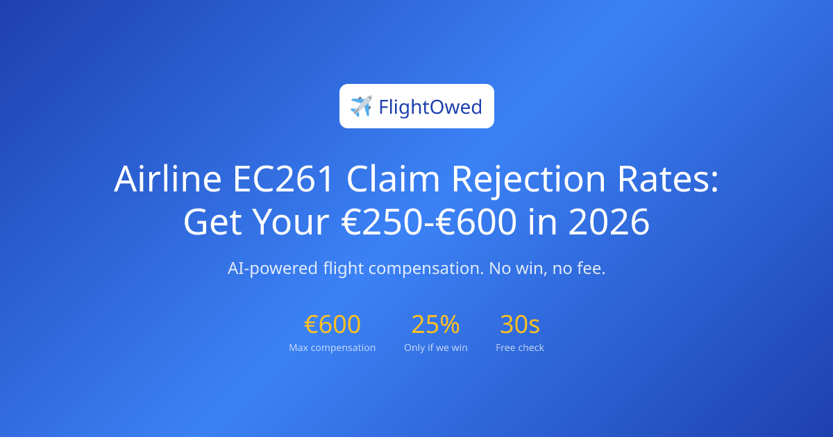 Airline EC261 Claim Rejection Rates: Get Your €250-€600 in 2026 ...