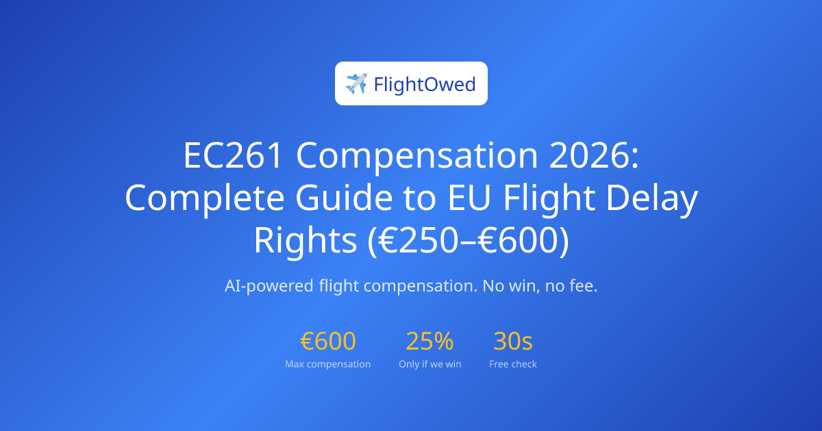 EC261 Compensation 2026: Complete Guide to EU Flight Delay Rights (€250 ...