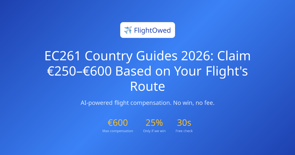 EC261 Country Guides 2026: Claim €250–€600 Based on Your Flight's Route ...