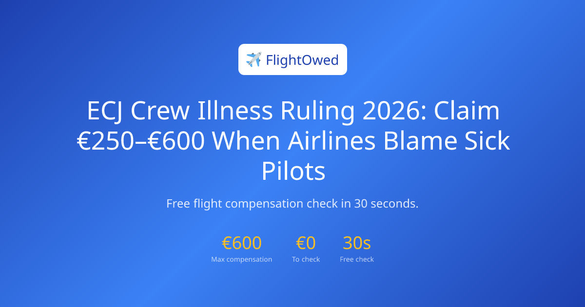 ECJ Crew Illness Ruling 2026: Claim €250–€600 When Airlines Blame Sick ...